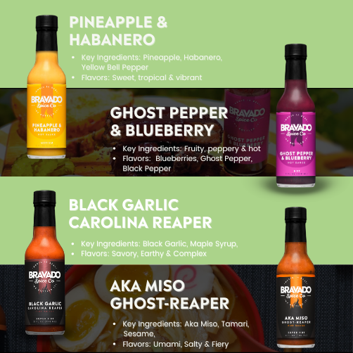 Famous Hot Sauce Set